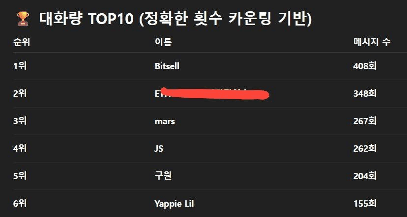 BMTube/8872/6145508755429329872