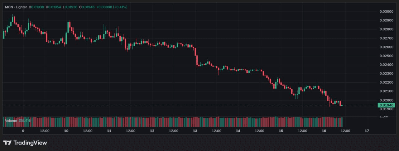 BMTube/8970/6199499513702058756