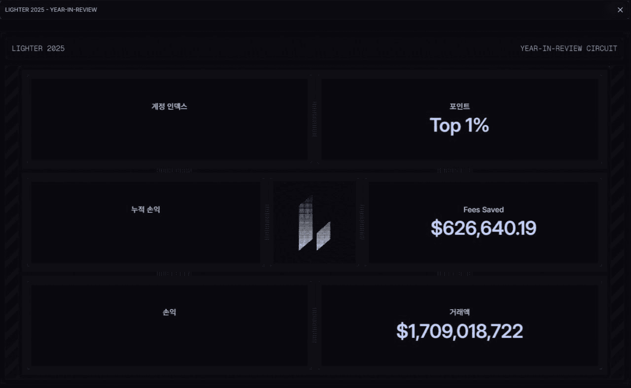 BMTube/9035/6228921482788670540