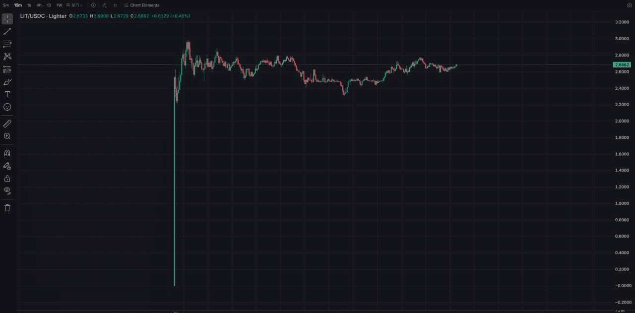 BMTube/9079/6251100912948546453