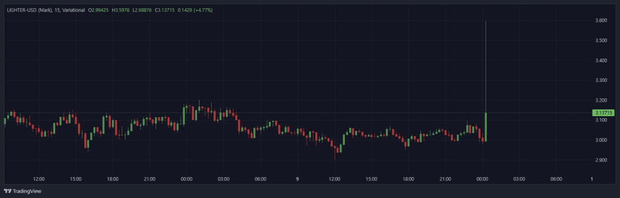 BMTube/9139/6271628382722264751