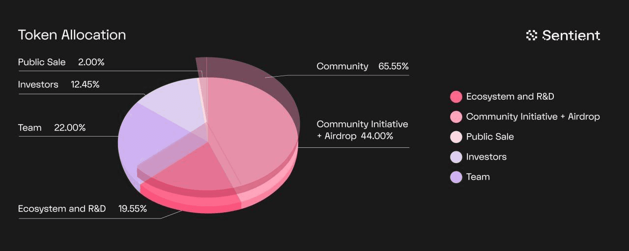 BMTube/9174/6291790582707326995