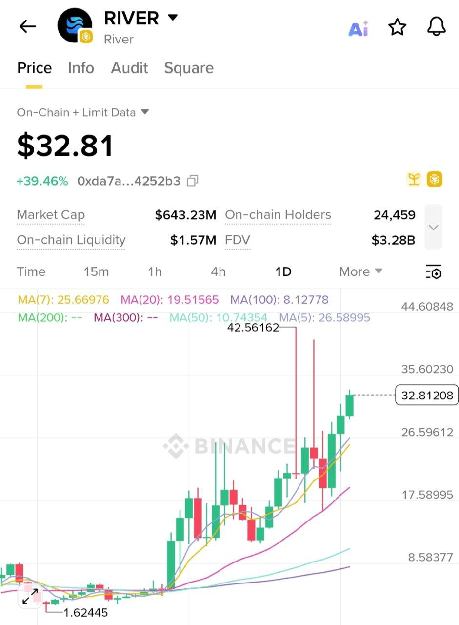 BMTube/9190/6303316376554246490