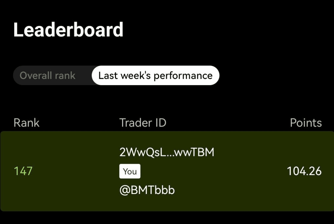 BMTube/9228/6327983125354450830