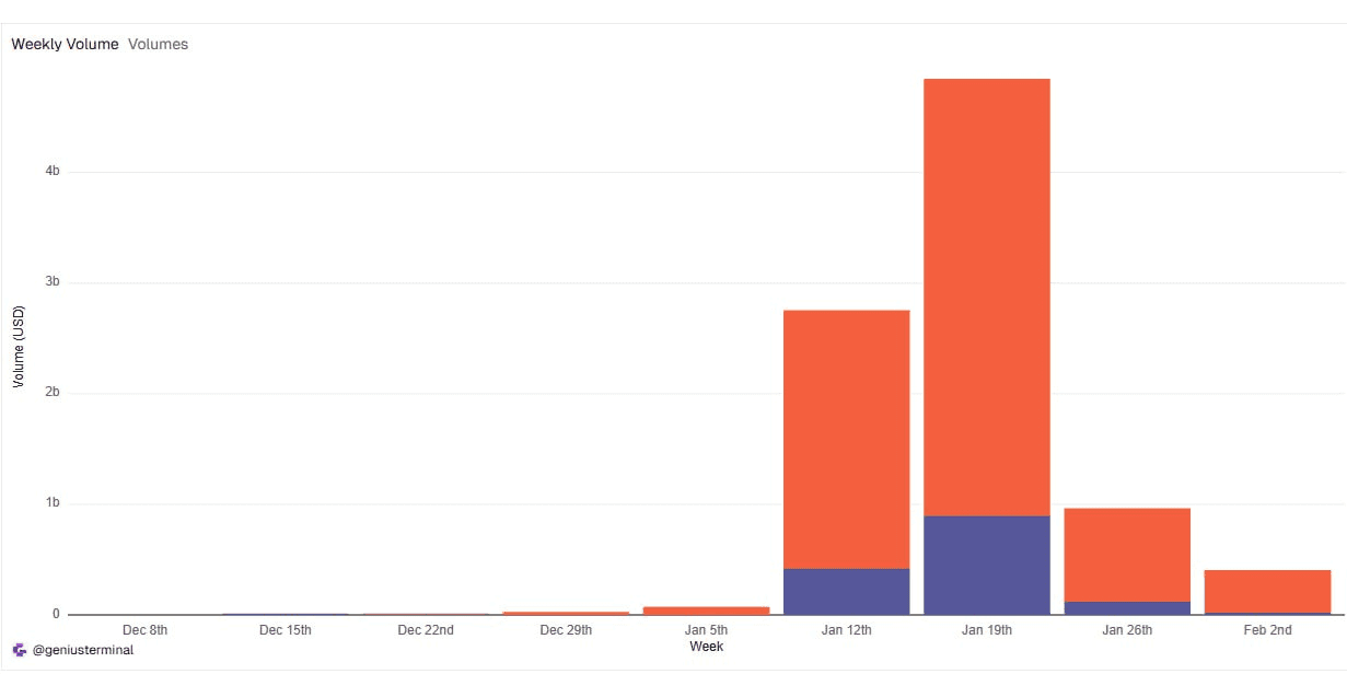 BMTube/9258/6064274598691278398
