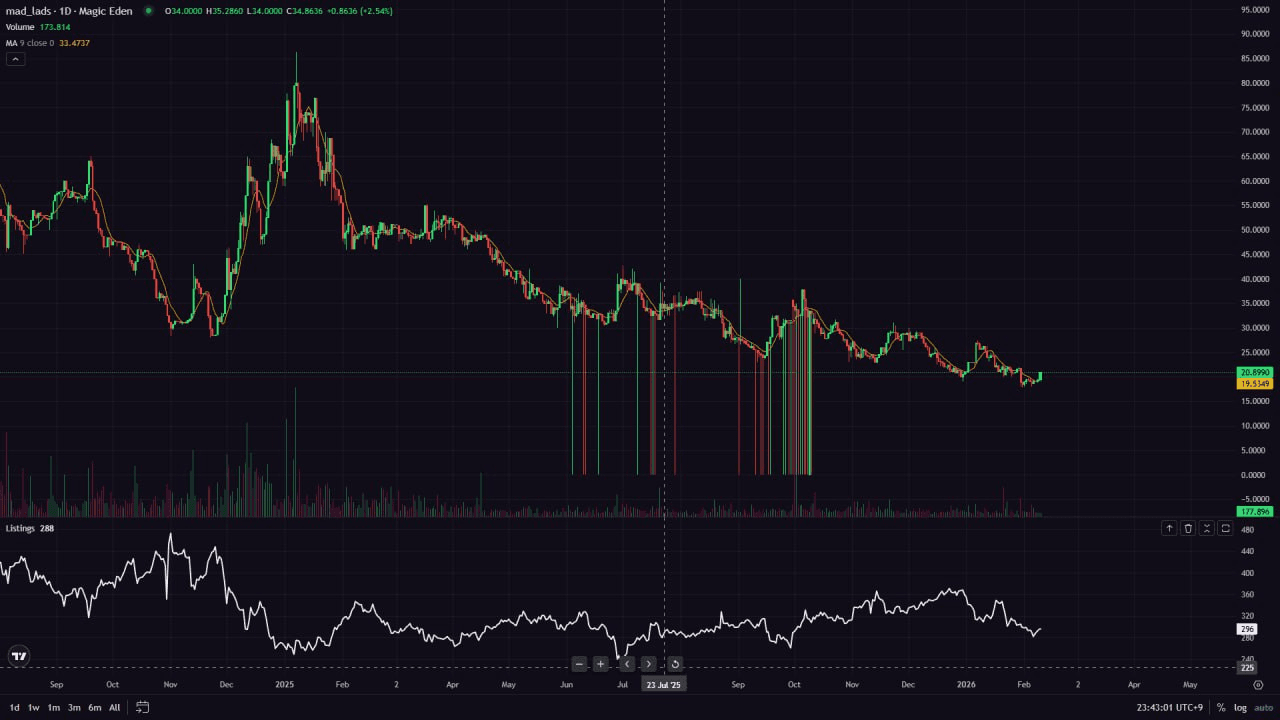 BMTube/9285/6075880953239769120