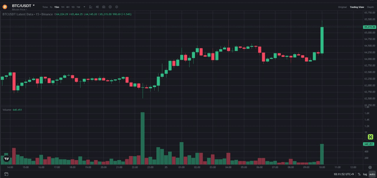 BMTube/9362/6120489484303404680