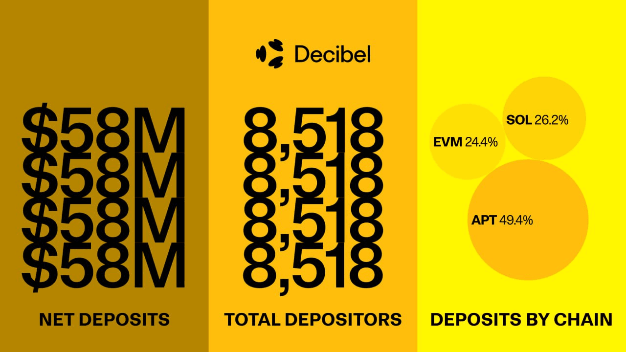 BMTube/9363/6122741284117089772