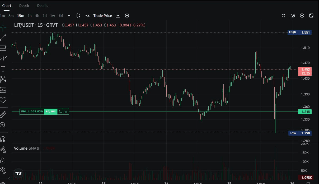 BMTube/9368/6122741284117090418