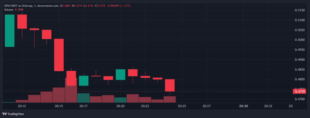 BMTube/9423/6145711112813482263