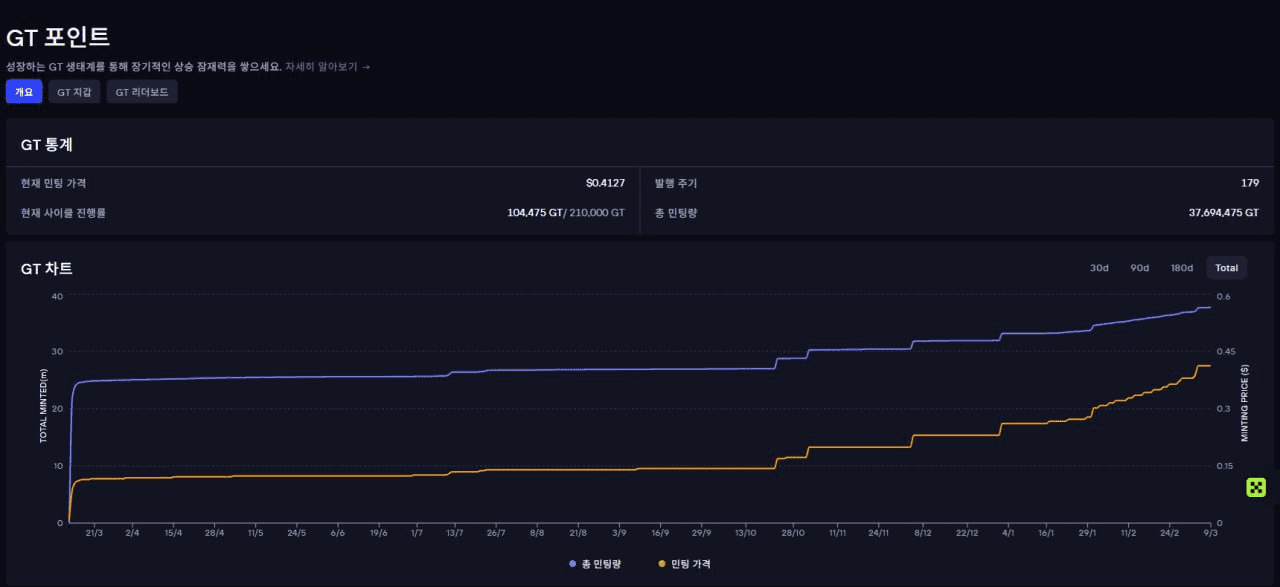 BMTube/9441/6159113871793262643