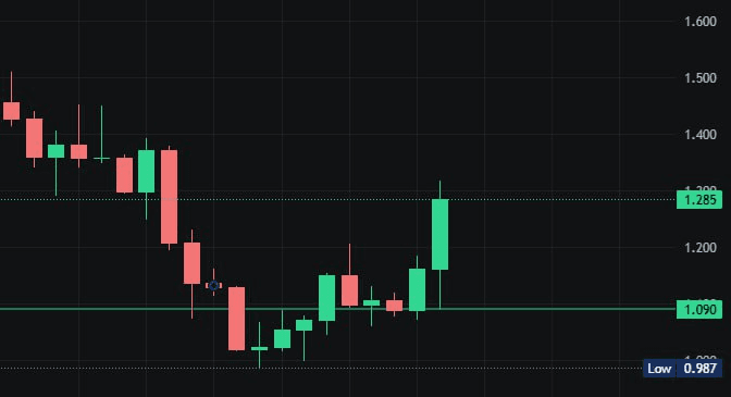 BMTube/9489/6183480810401369743