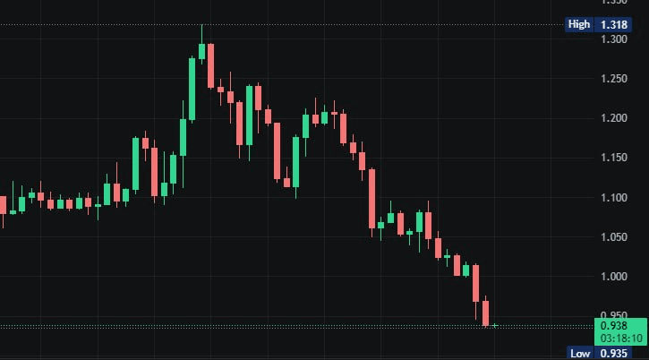 BMTube/9511/6199553166433520996