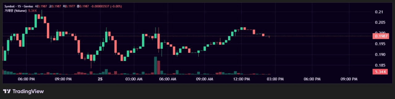 BMTube/9531/6203885036088528355