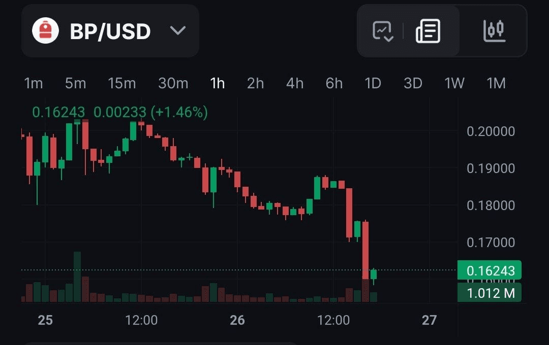 BMTube/9539/6208460284360330500