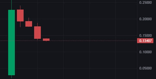 BMTube/9544/6208242426439208705