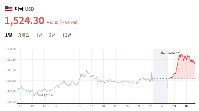 BMTube/9561/6224160107814129063