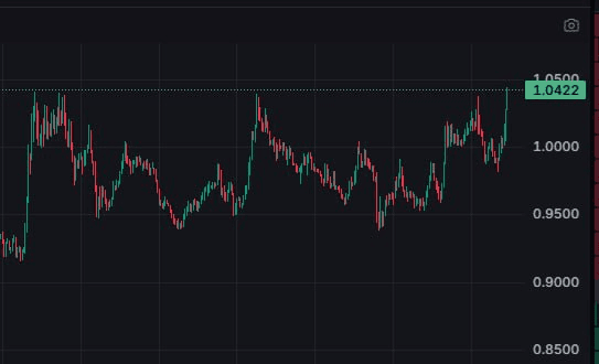 BMTube/9584/6242001852933279019