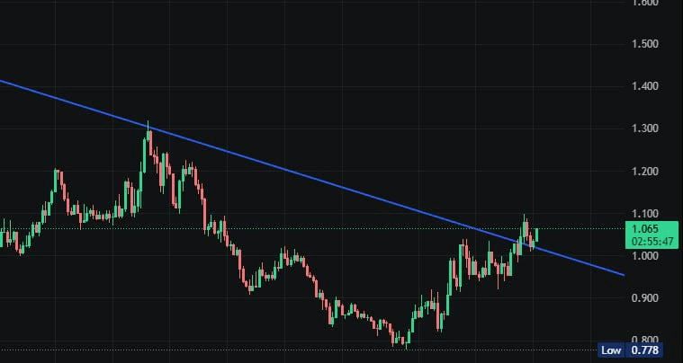 BMTube/9592/6242067183680818465