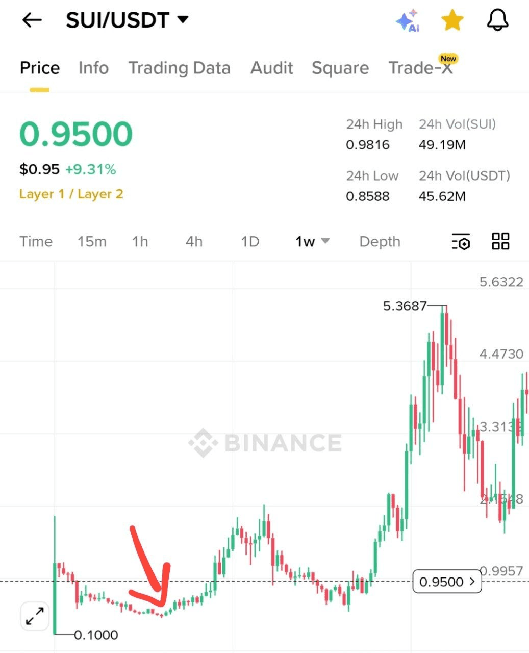 BMTube/9598/6246895268087401631