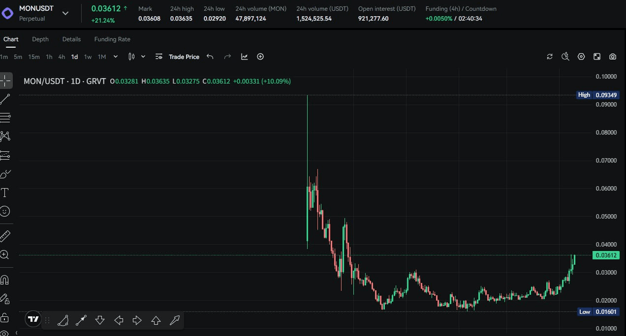 BMTube/9610/6253381647956905496