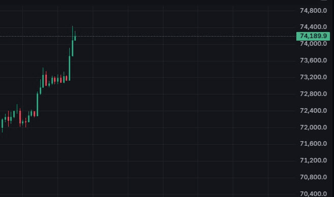 BMTube/9630/6264683274575744144