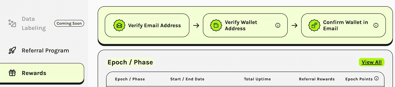 DannyCryptoWorld/1196/6314289979337085173