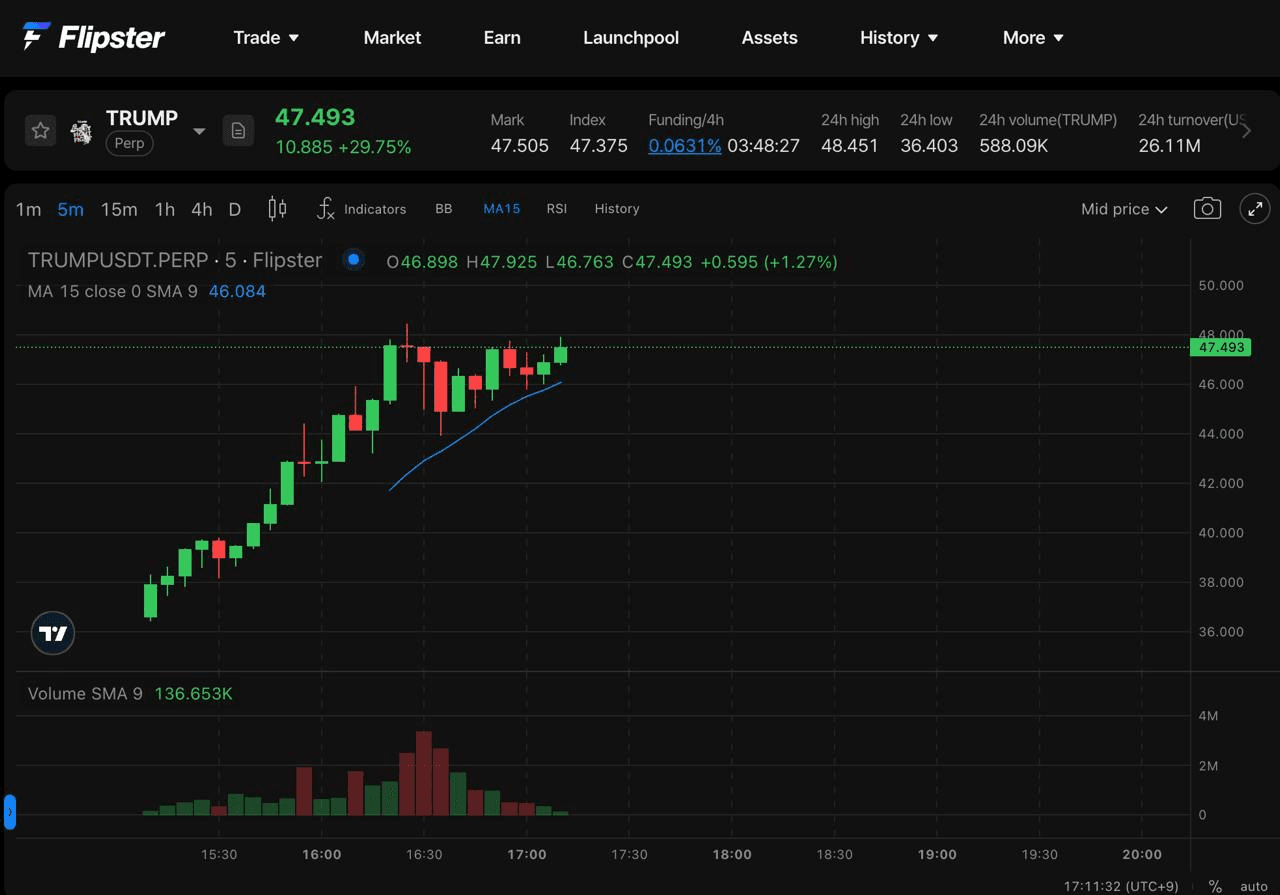 DannyCryptoWorld/1961/6080078390414655751