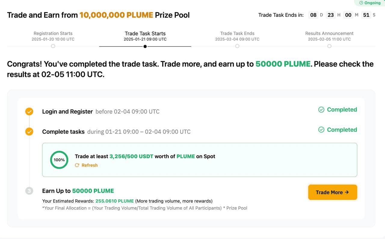 DannyCryptoWorld/1990/6102728656364358016
