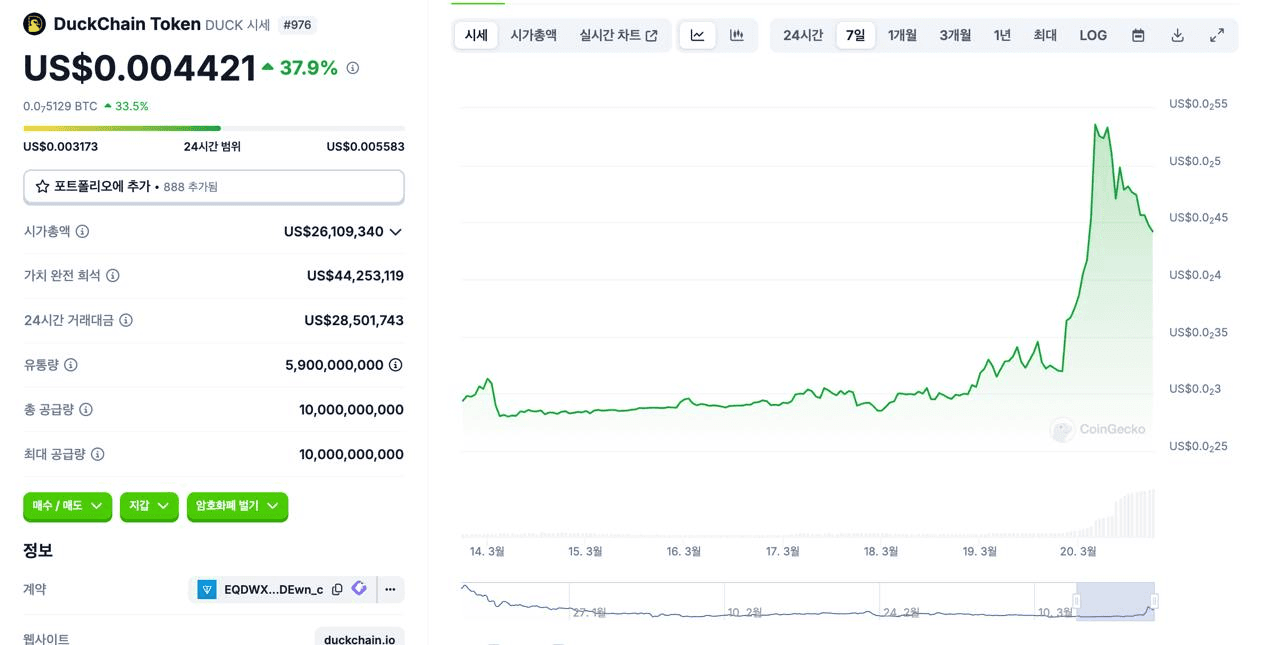 DannyCryptoWorld/2155/6260234044935618875