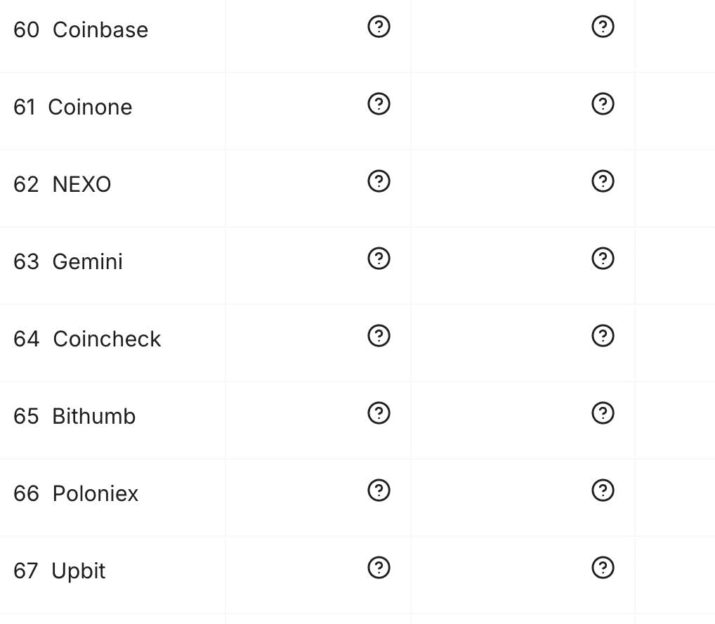 DannyCryptoWorld/2166/6269544000730022891