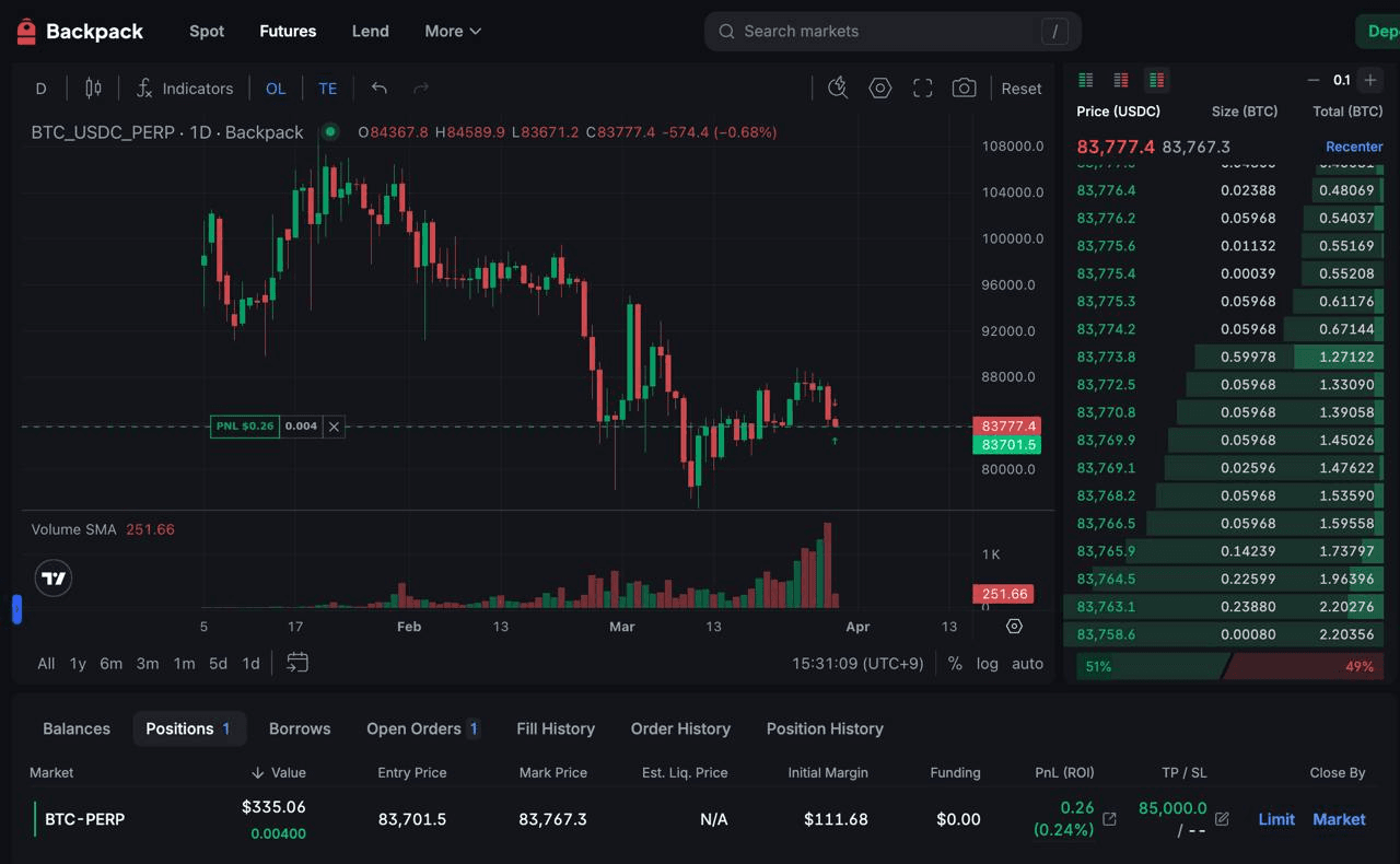 DannyCryptoWorld/2184/6287331942793856625