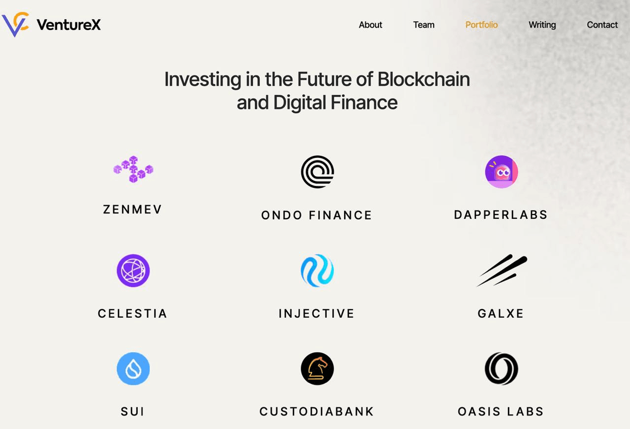 DannyCryptoWorld/2220/6311795823108801524