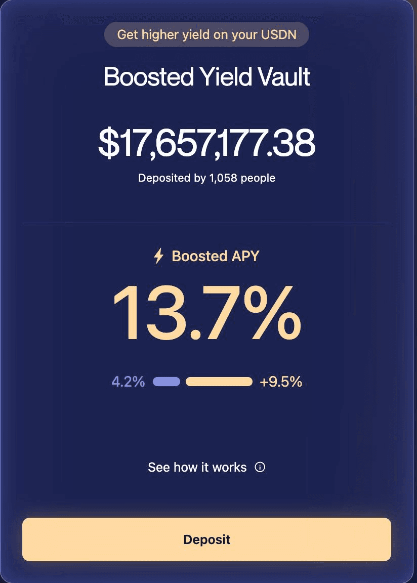 DannyCryptoWorld/2235/6321299503403089961