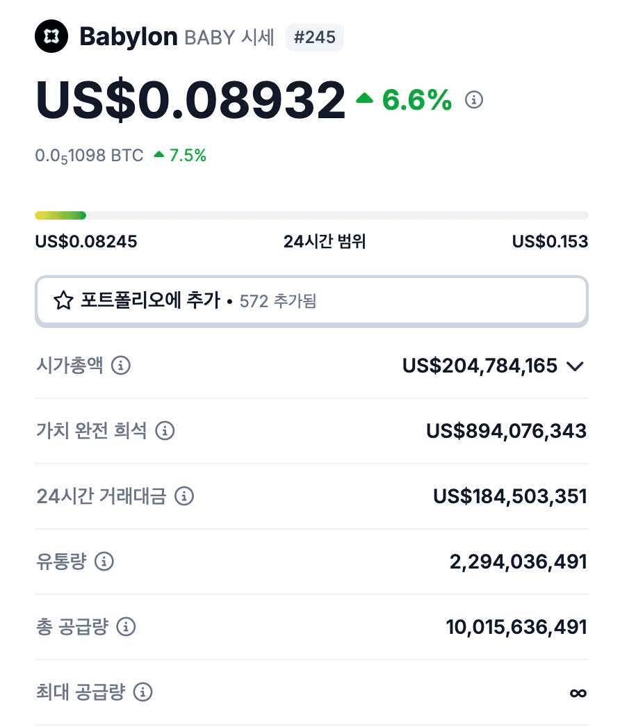 DannyCryptoWorld/2248/6323360086977790613