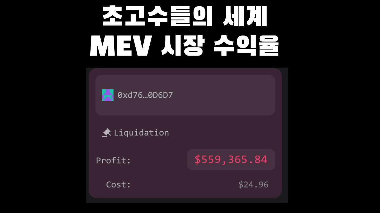 DannyCryptoWorld/2251/6323466065295820020