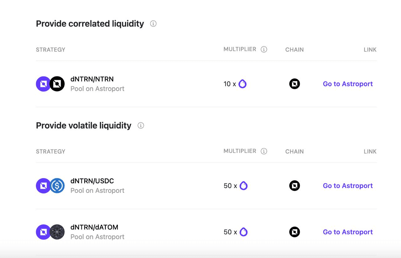 DannyCryptoWorld/2254/6327791264866615683