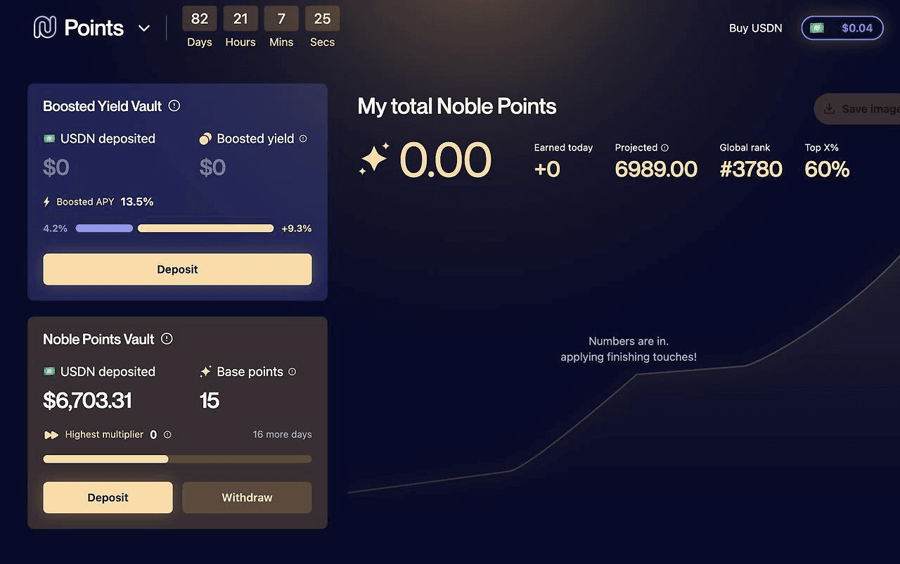 DannyCryptoWorld/2256/6332194388029063633