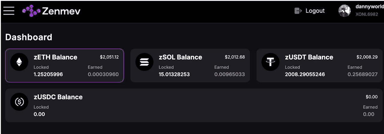 DannyCryptoWorld/2257/6332194388029063634