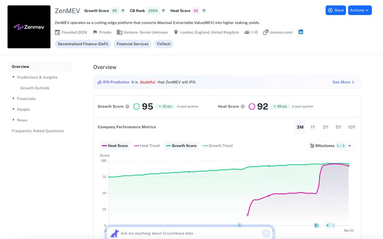 DannyCryptoWorld/2278/6061910232075977082