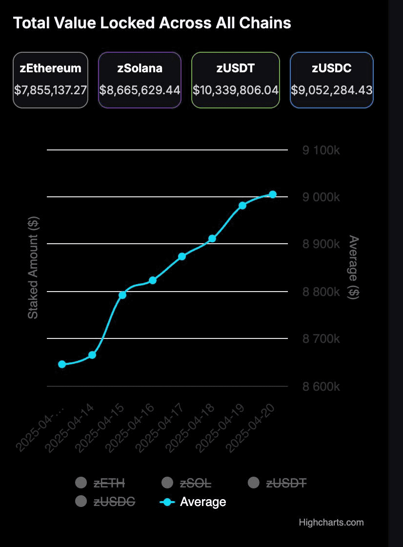 DannyCryptoWorld/2279/6061910232075977207