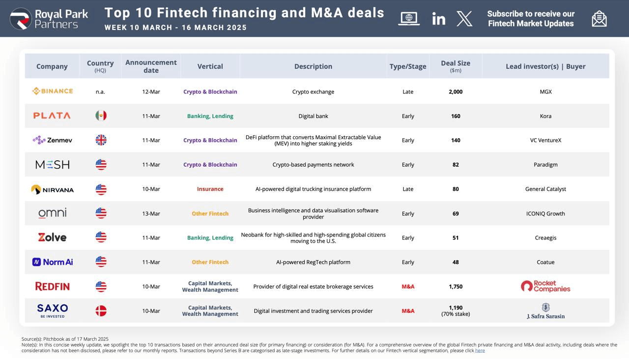 DannyCryptoWorld/2281/6064162031889663959