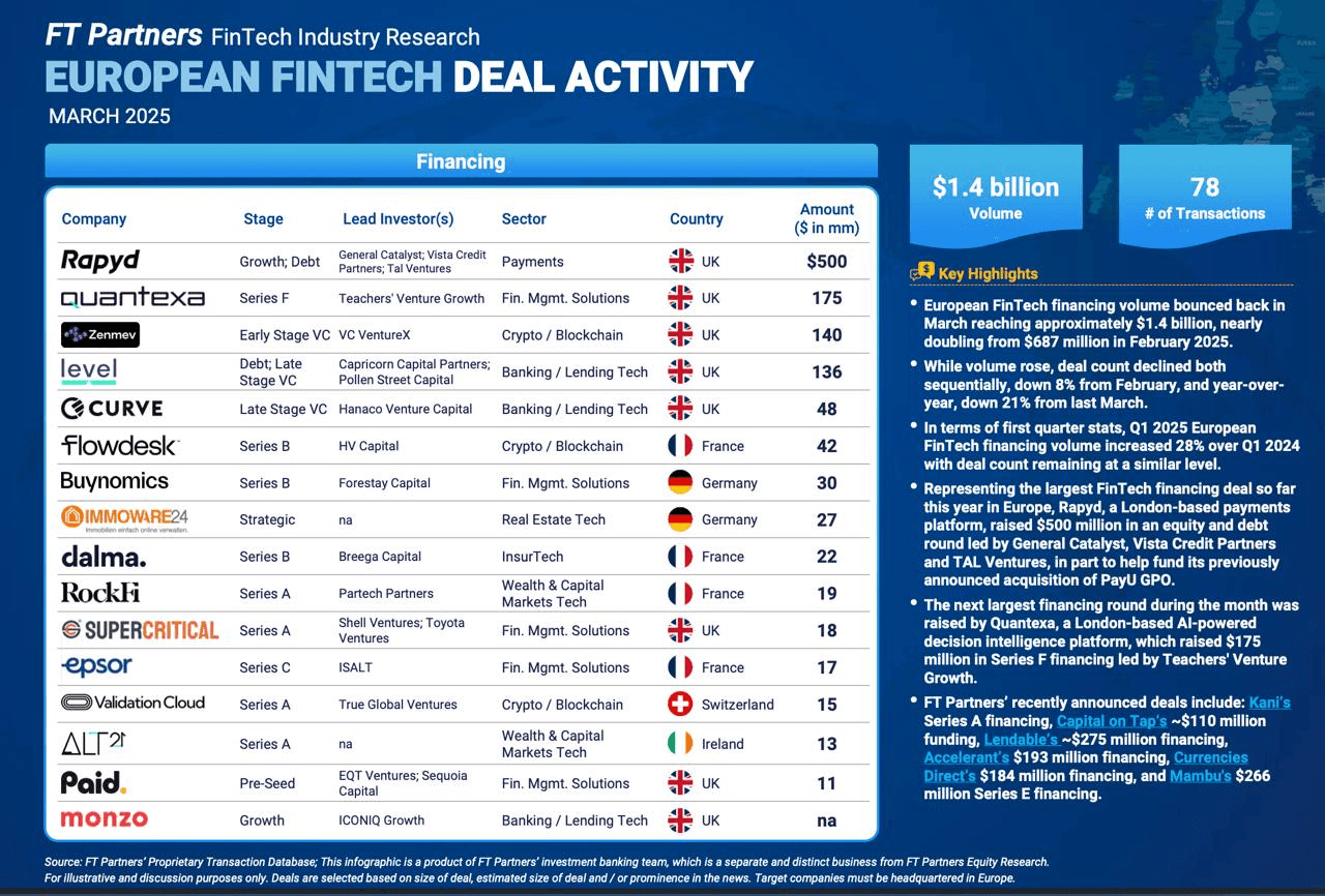 DannyCryptoWorld/2282/6064162031889663960