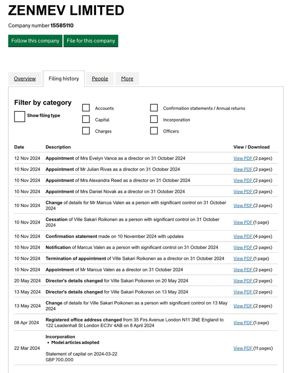 DannyCryptoWorld/2284/6066598742930342679