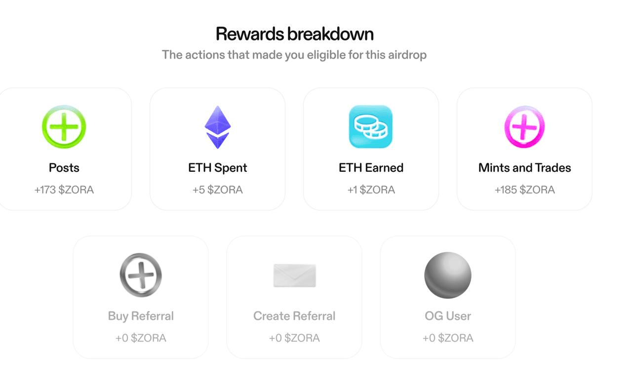 DannyCryptoWorld/2291/6073602473085487182