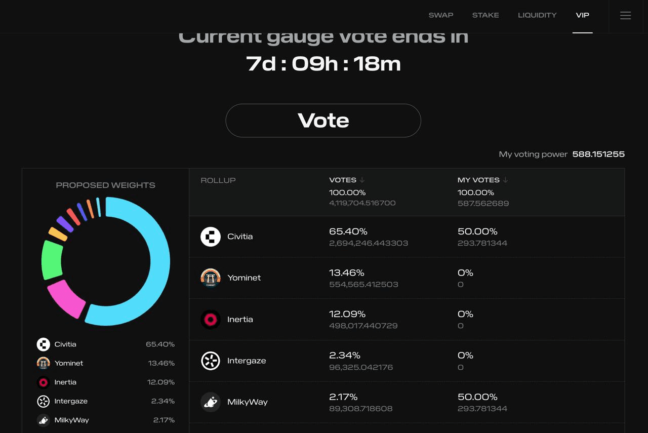 DannyCryptoWorld/2310/6091340808277050467