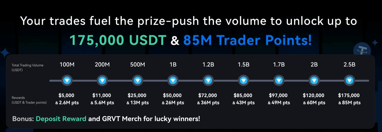 DannyCryptoWorld/2328/6114078098854104169