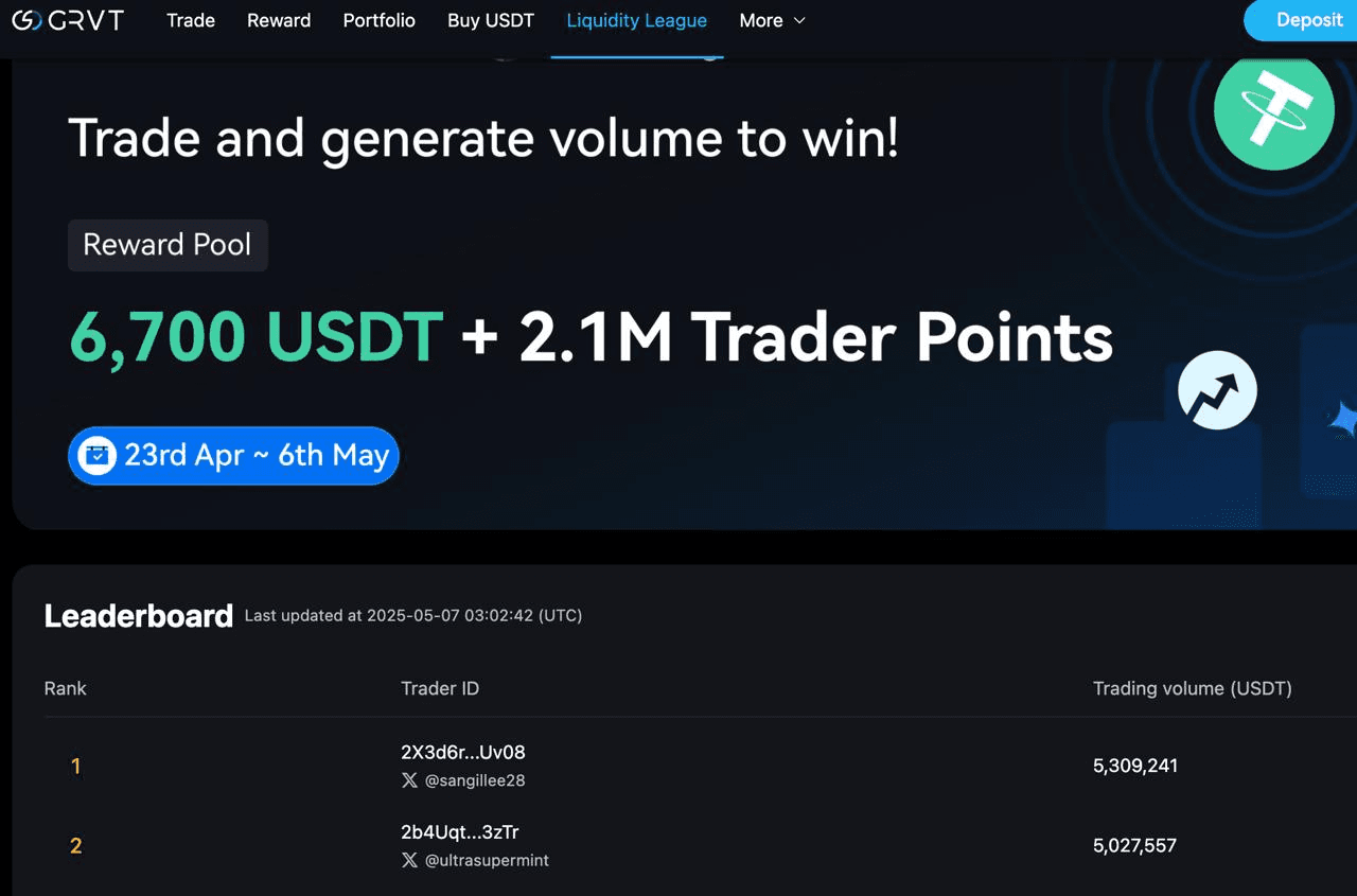 DannyCryptoWorld/2331/6114078098854104229