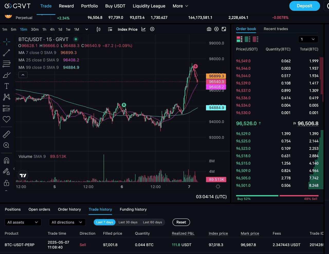 DannyCryptoWorld/2332/6114078098854104230