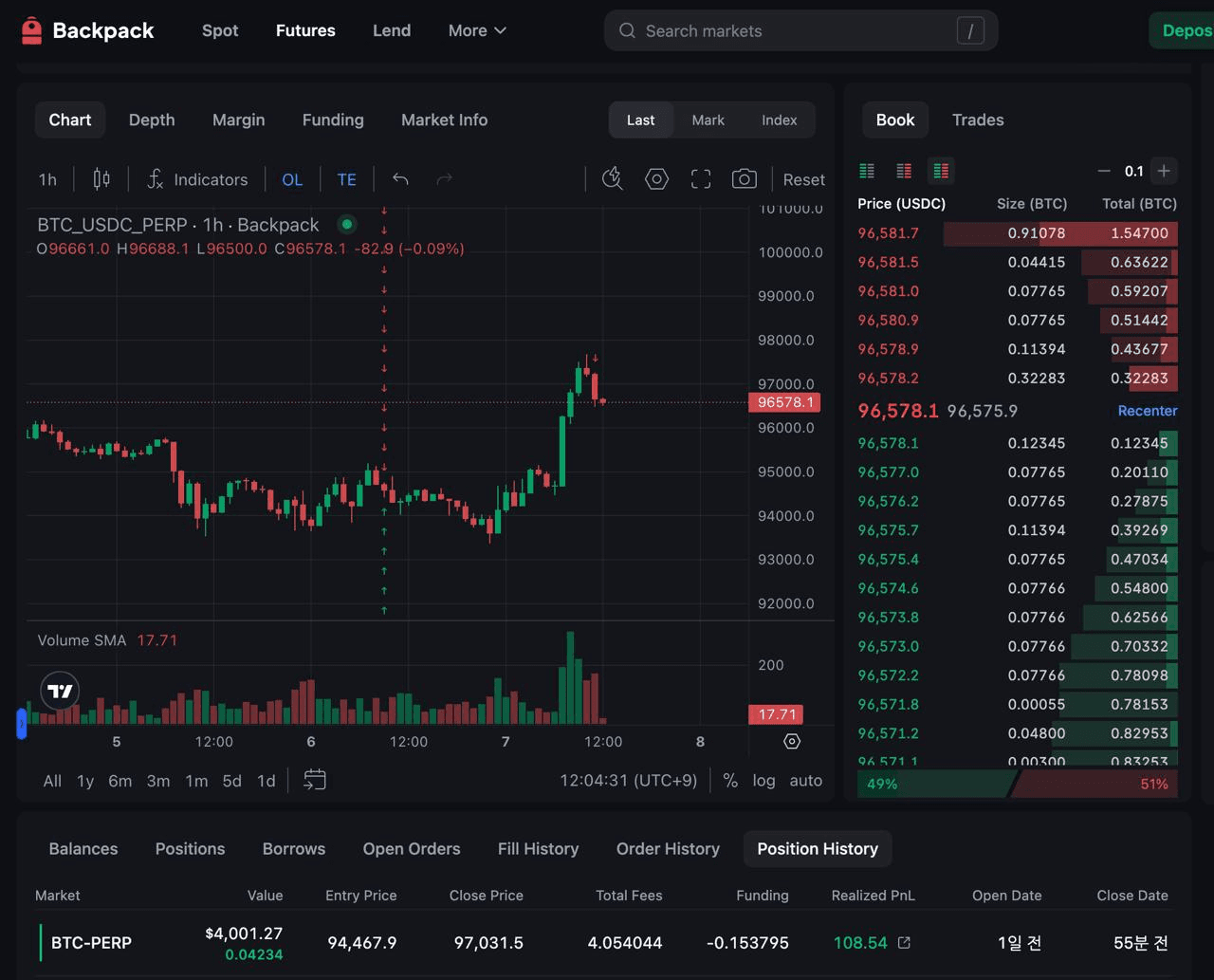DannyCryptoWorld/2333/6114078098854104231